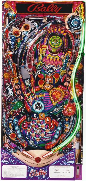 Playfield map